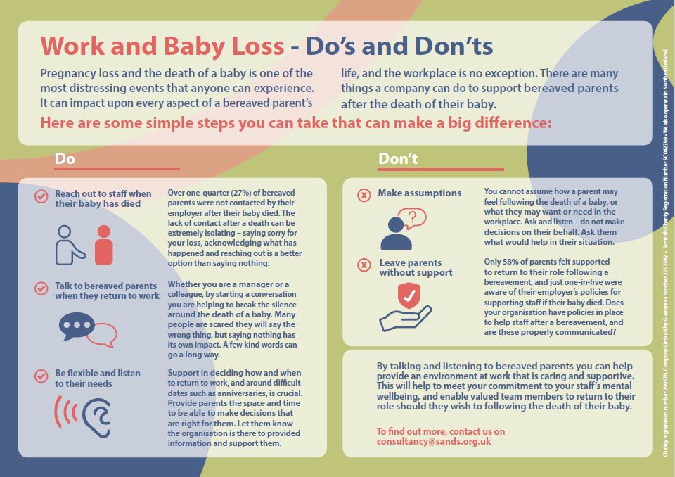 image of DOs and DONTs
