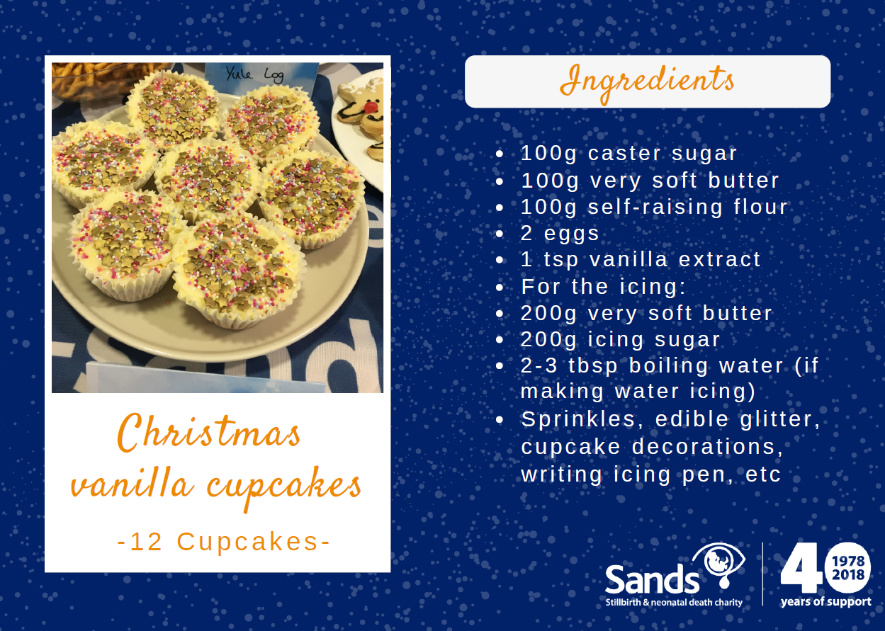 Christmas Recipes