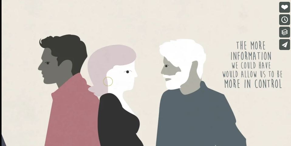 Animation