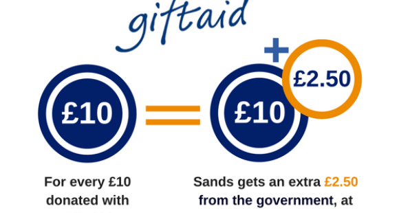 Gift_Aid_Sands_Gets An_Extra_£2.50_for_every_£10_donated
