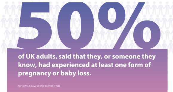 50 percent statistic