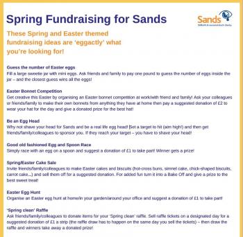 Fundraising ideas this Easter