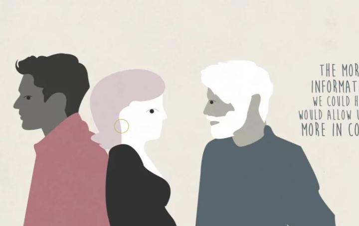 post mortem animation