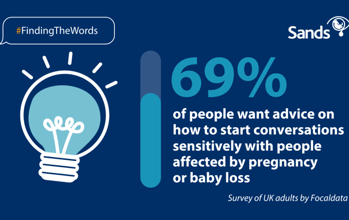 69% of people want advice on how to start conversations